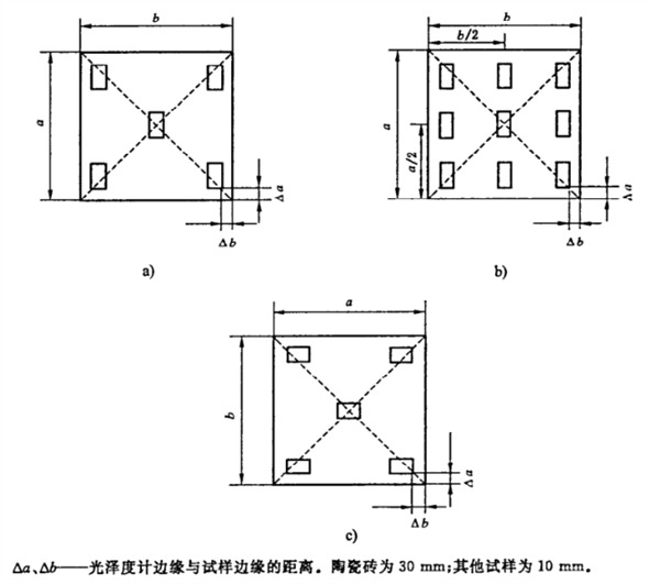 测点布置示意图