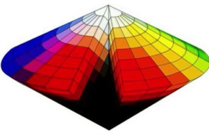 色彩体系——德国奥斯瓦尔德