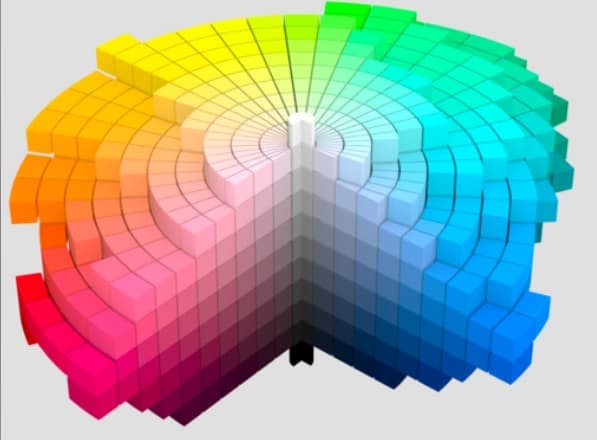 色彩体系4——美国Munsell