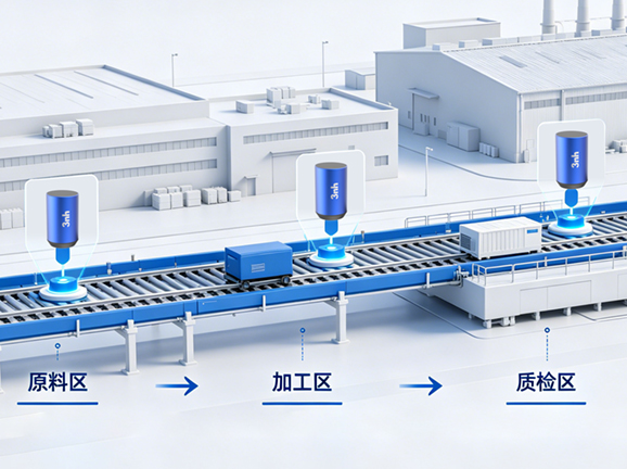 五、扩展应用强：自动化协同 + 数据管理