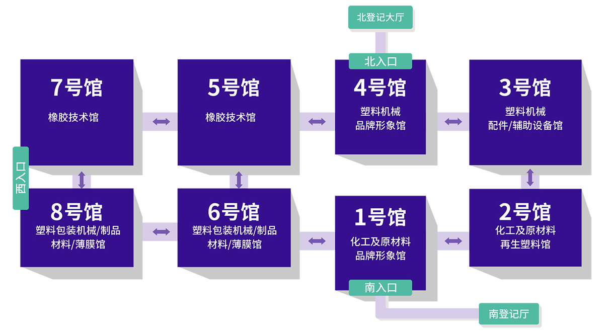 展会-场馆2