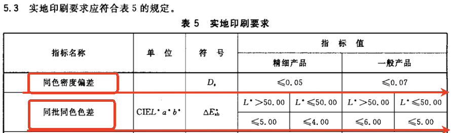 TA1060分光密度仪7