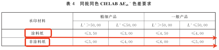 TA1060分光密度仪8