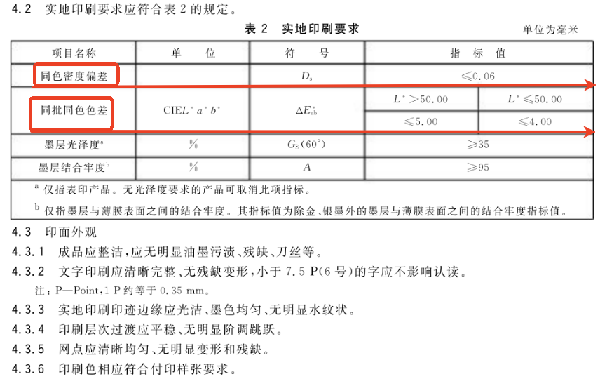 TA1060分光密度仪9