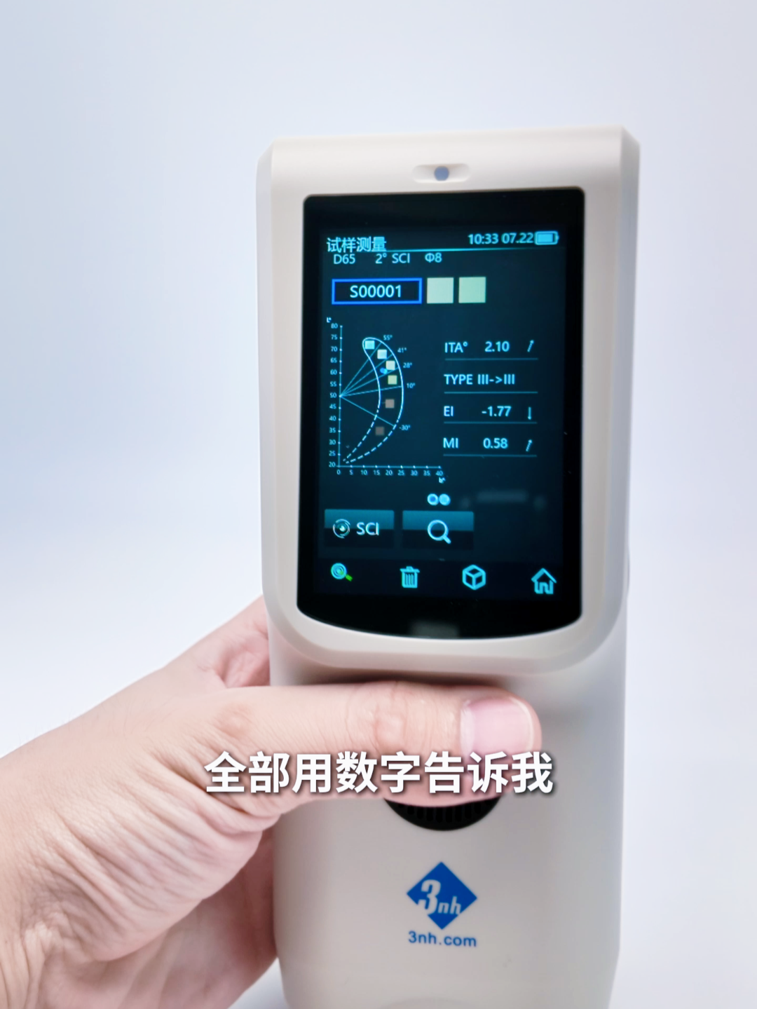 黑色素指数5