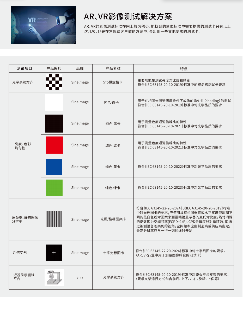 AR摄像头测试方案3