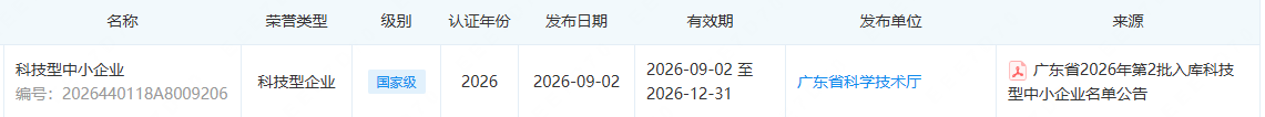 科技型中小企业