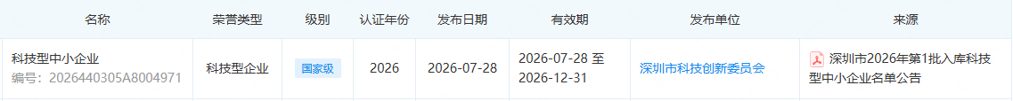 科技型中小企业2