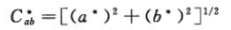 ΔE₀₀色差公式5
