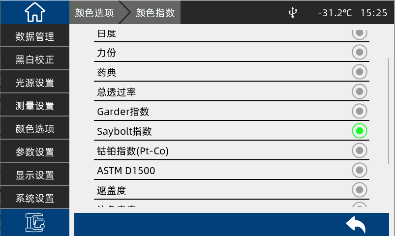 赛波特指数13