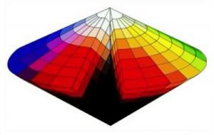 色彩体系有哪些？国际色彩体系和国内色彩体系