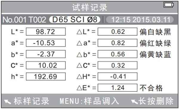 色差仪H值的含义和分析方法