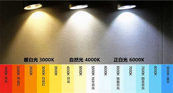 色温4000k是什么光？如何选择合适的色温？