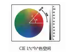 色差仪l值c值h值是什么意思？