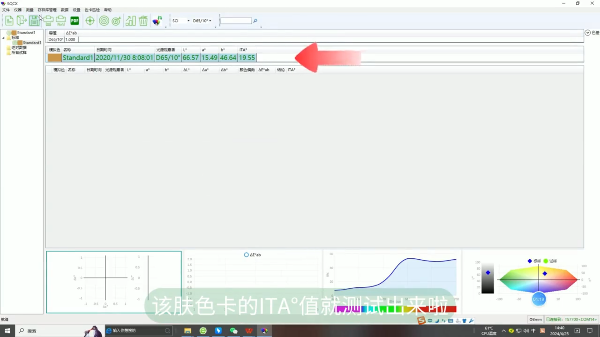 祛斑美白化妆品效果评估&mdash;&mdash;皮肤个体类型角ITA&deg;值的测量方法