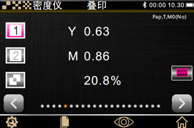 叠印率计算原理：印刷色彩精准还原